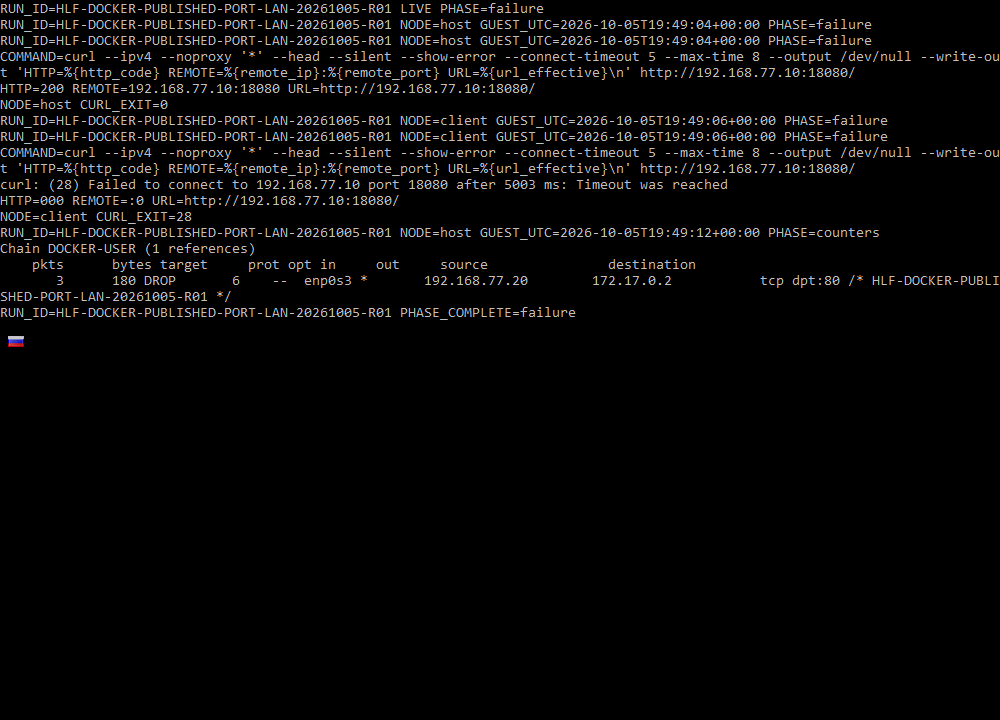 Terminal from HomeLabFix run HLF-DOCKER-PUBLISHED-PORT-LAN-20261005-R01 showing HTTP 200 from the Docker host, timeout from the virtual LAN client and the matching DROP counter increased to three packets.