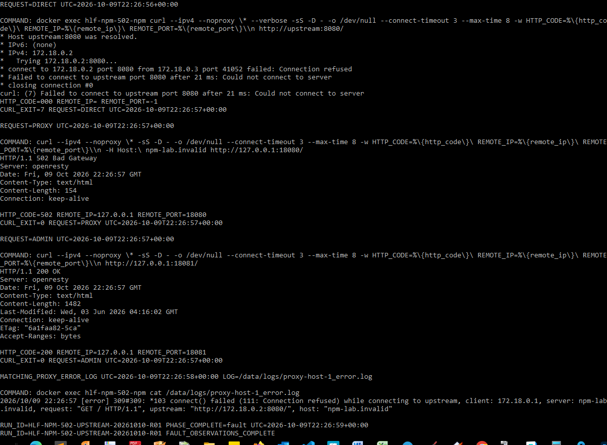 Real terminal capture showing direct upstream curl exit 7, Nginx Proxy Manager returning HTTP 502, NPM admin returning HTTP 200 and the matching connect() failed (111: Connection refused) error log.
